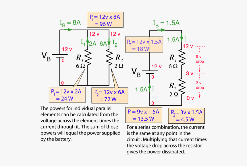 Power current and Voltage. Power dissipated. Electric circuits: Basics of the Voltage and current Laws.. Voltage and current in Series and Parallel.