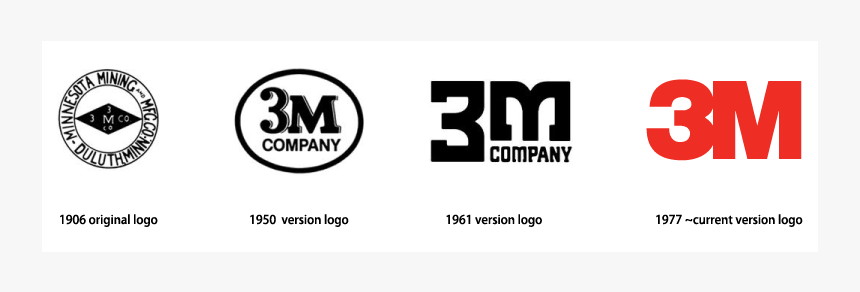 3m Logo 002 - Graphic Design, HD Png Download, Free Download