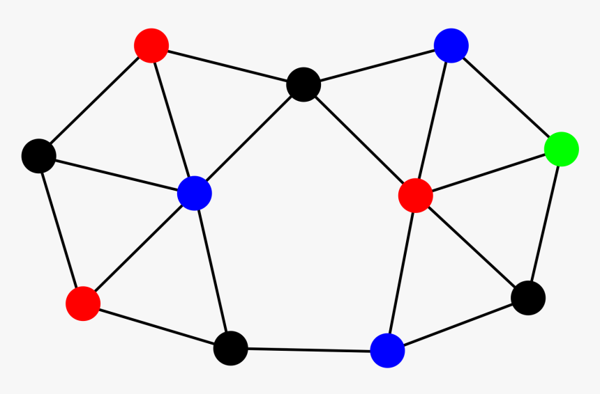 Node Graph Svg, HD Png Download, Free Download