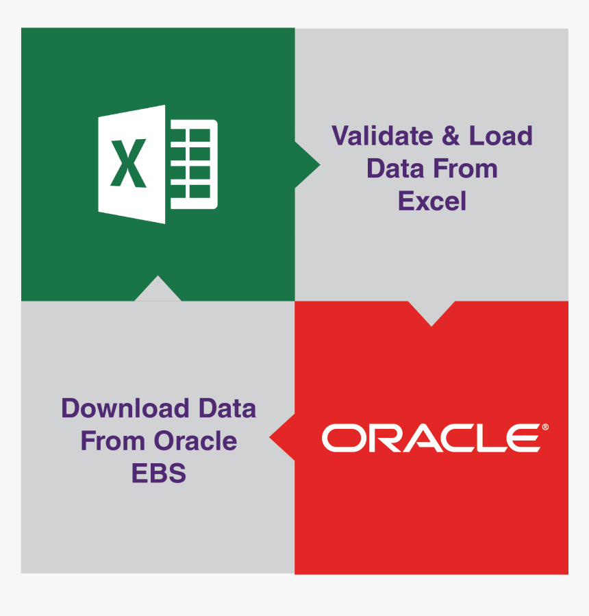 Excel To Oracle, HD Png Download, Free Download