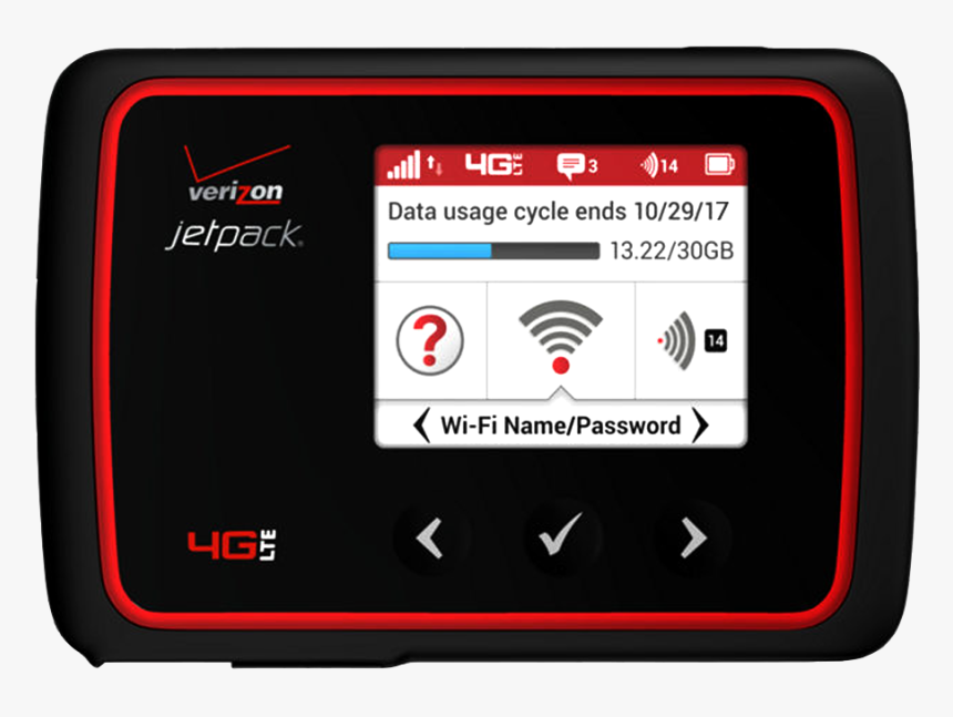 Verizon Jetpack Mifi, HD Png Download, Free Download