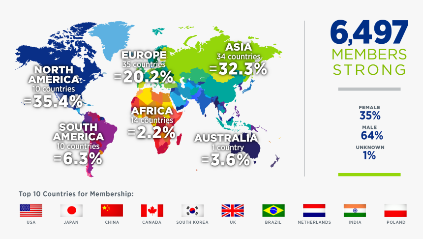 Membersxnumbers-info Graphic - African Swine Fever Affected Countries, HD Png Download, Free Download