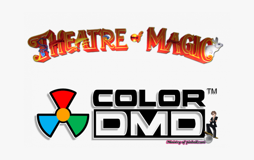 Colordmd, HD Png Download, Free Download