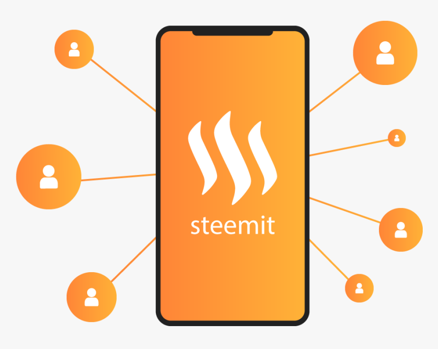 Sign Up For A Steemit Account - Graphic Design, HD Png Download, Free Download