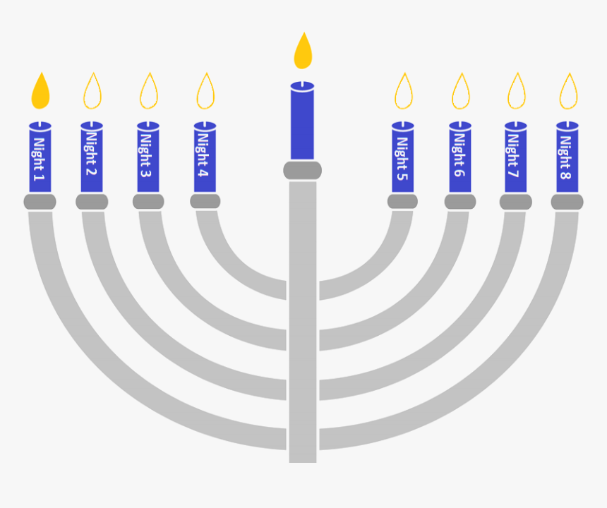 Hanukkah Png File - Clip Art Hanukkah, Transparent Png, Free Download