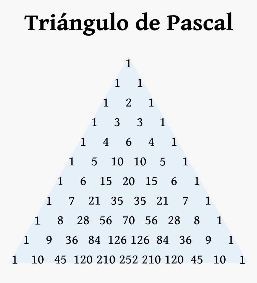 Triangulo De Pascal Hasta El 10 , Png Download - Triangle, Transparent Png, Free Download