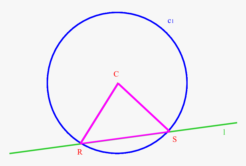 Diagram, HD Png Download, Free Download