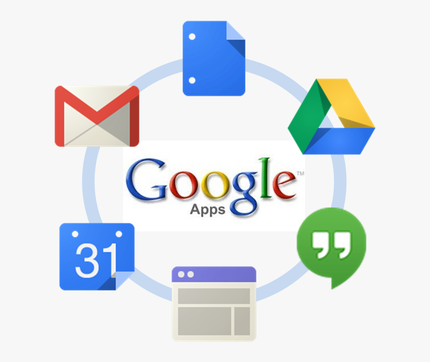 Google два. Гугл. Google apps. Приложения гугл. Иконки сервисов гугл.