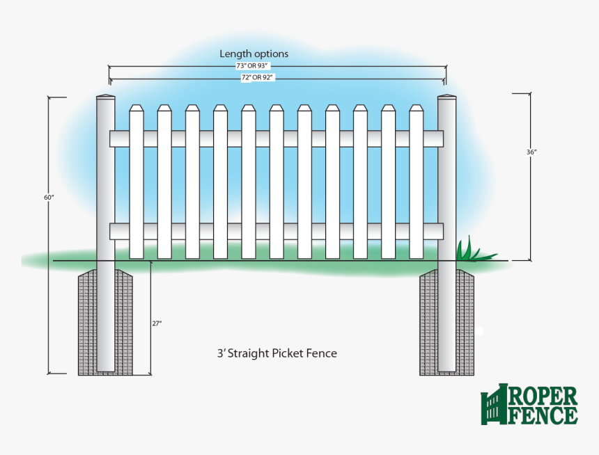 Picket - Picket Fence Dimensions, HD Png Download, Free Download