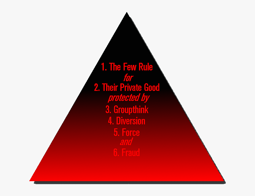 Illuminati Triangle, HD Png Download, Free Download