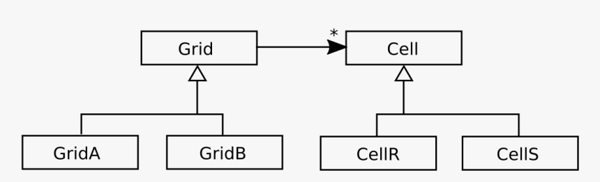 Diagram, HD Png Download, Free Download