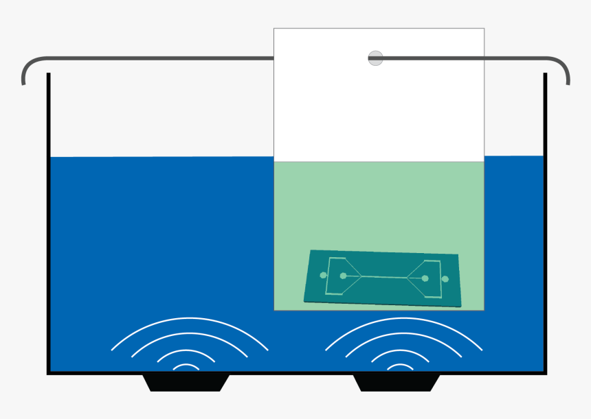 Sketch Of The Use Of A Bag For Indirect Cleaning Of - Ultrasonic Bath Drawing, HD Png Download, Free Download