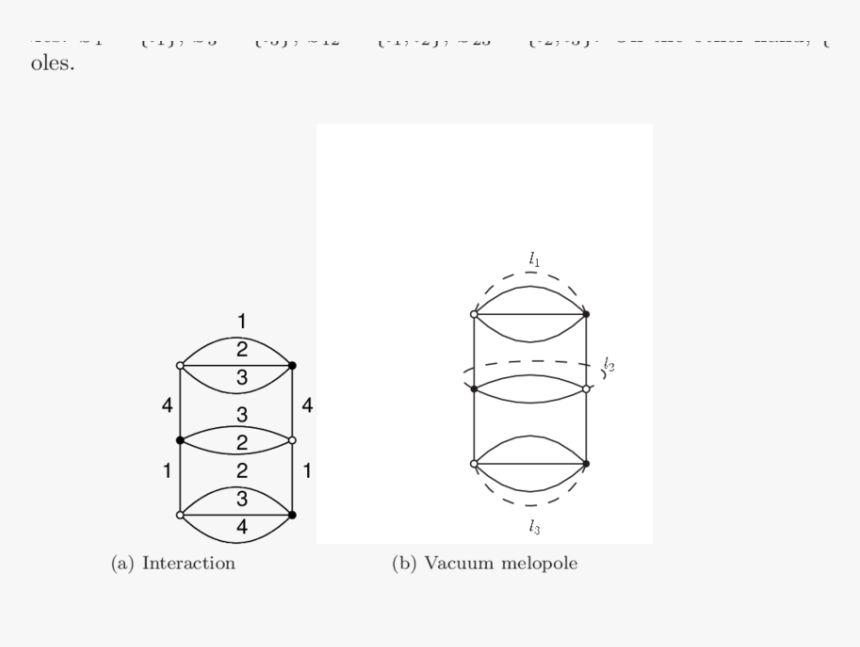 Diagram, HD Png Download, Free Download