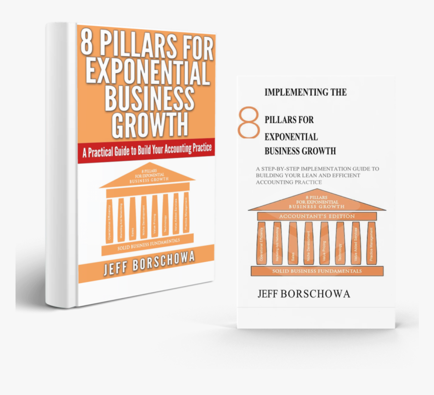 Blank 2000 X 2000 - 8 Pillars For Exponential Business Growth, HD Png Download, Free Download