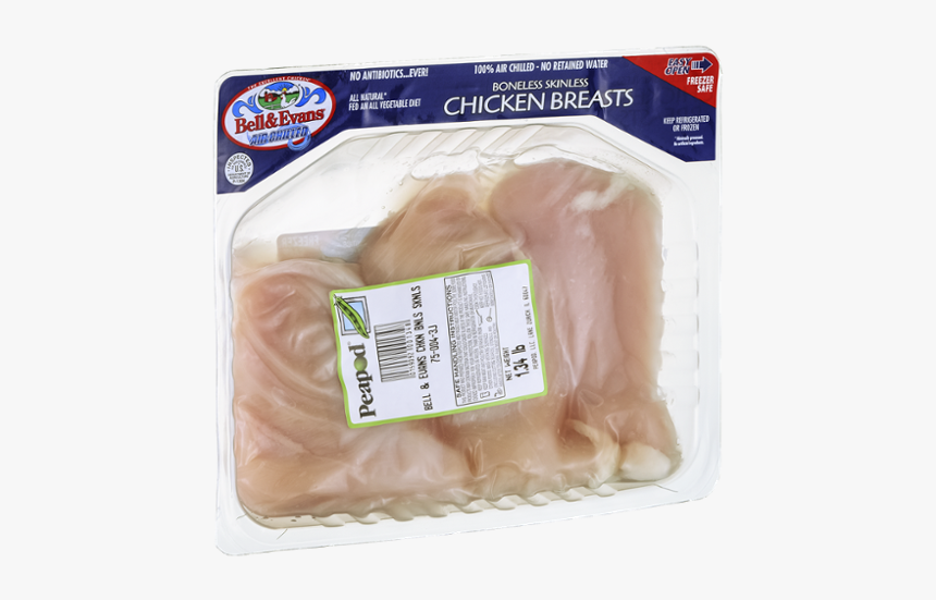 Boneless Skinless Chicken Thighs, HD Png Download, Free Download