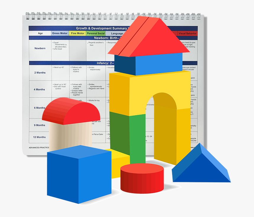 Building Blocks Guide, HD Png Download, Free Download