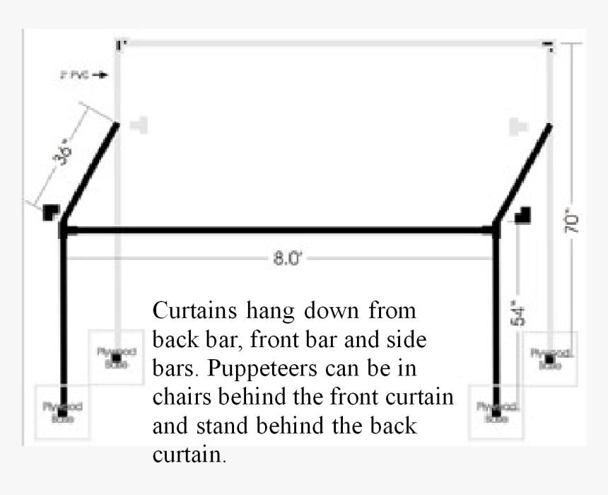 Build A Portable Puppet Stage, HD Png Download, Free Download