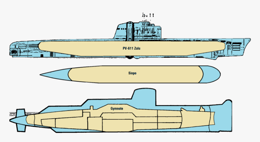 Sinpo Sub Size - Sinpo C Ballistic Missile Submarine, HD Png Download, Free Download