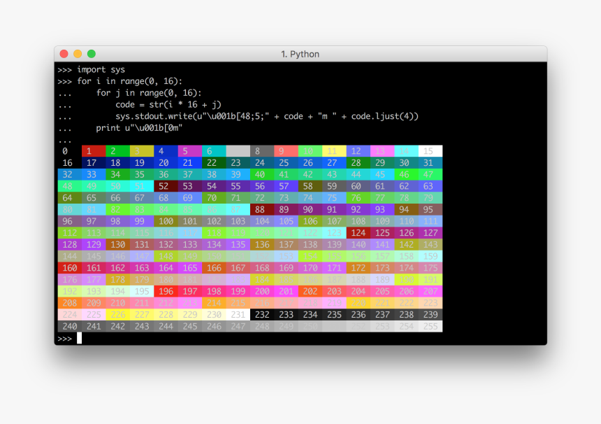 Code Color In Python, HD Png Download, Free Download