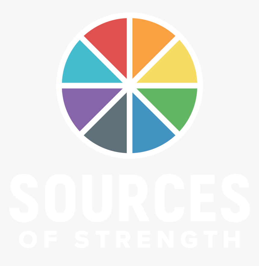 Sources Of Strength Wheel, HD Png Download - Kindpng