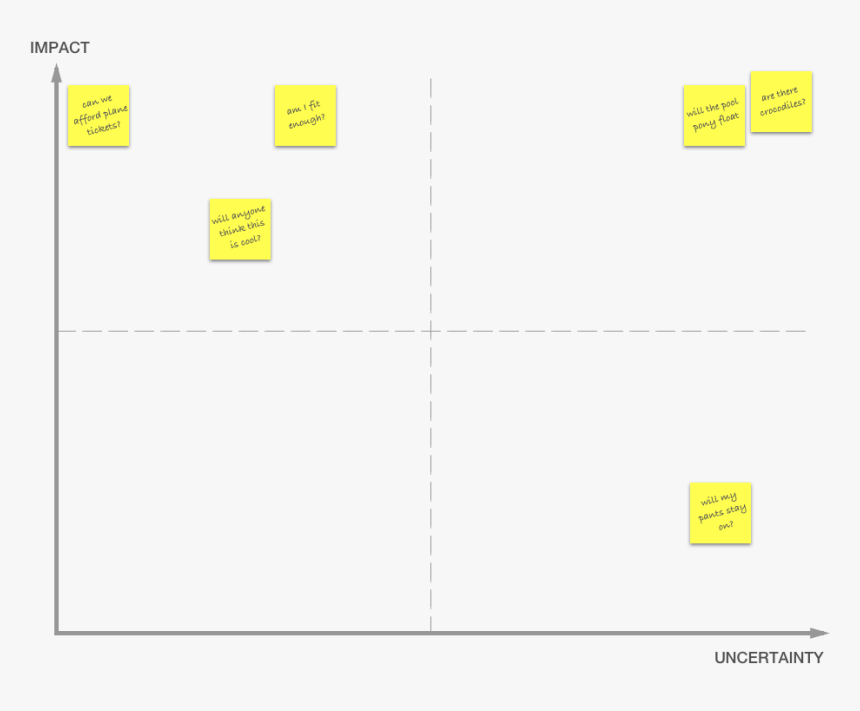 Transparent Post It Notes Png - Paper, Png Download, Free Download