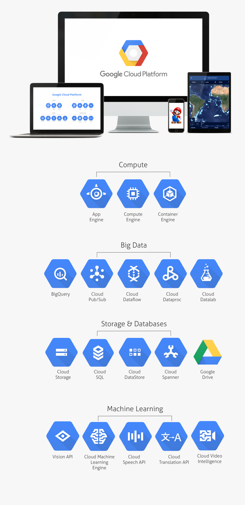 Google Cloud Platform - Google, HD Png Download, Free Download