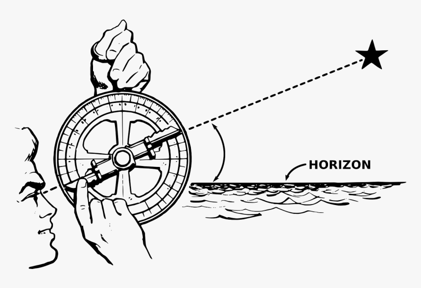 Astrolabe Use, HD Png Download, Free Download