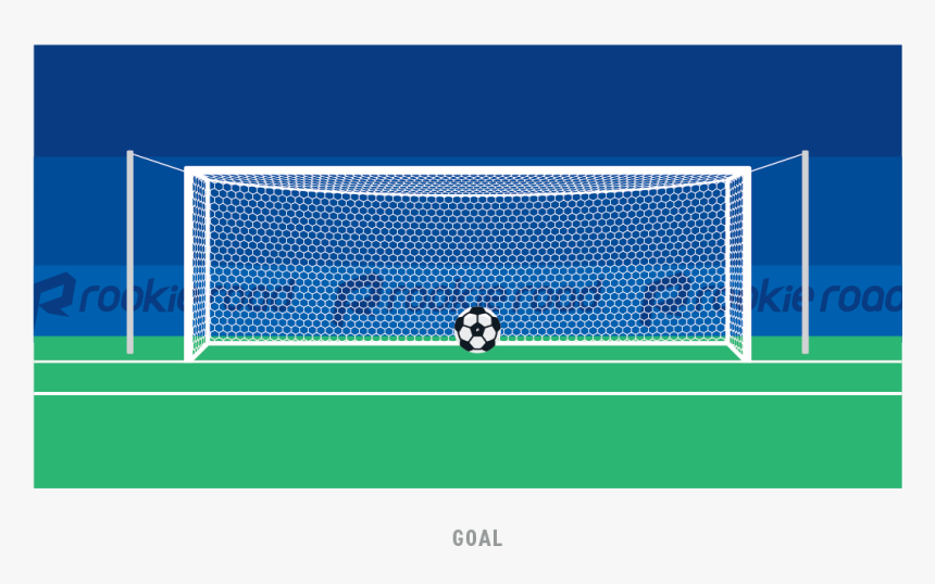 Soccer Goal - Penalty Kick, HD Png Download, Free Download