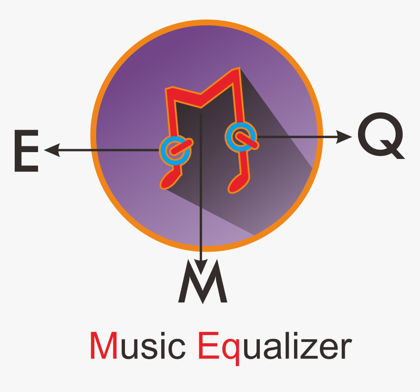 Ide Musi Equalizer - Lange Wimpers, HD Png Download, Free Download