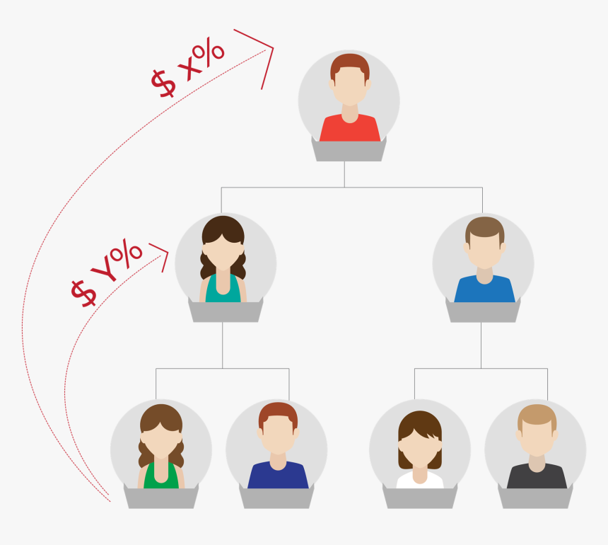 Mlm Binary Tree Png, Transparent Png, Free Download