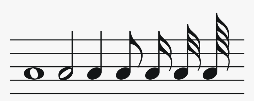 Music Notes, Png, Music, Melody, Range - Music Notes Longest To Shortest, Transparent Png, Free Download