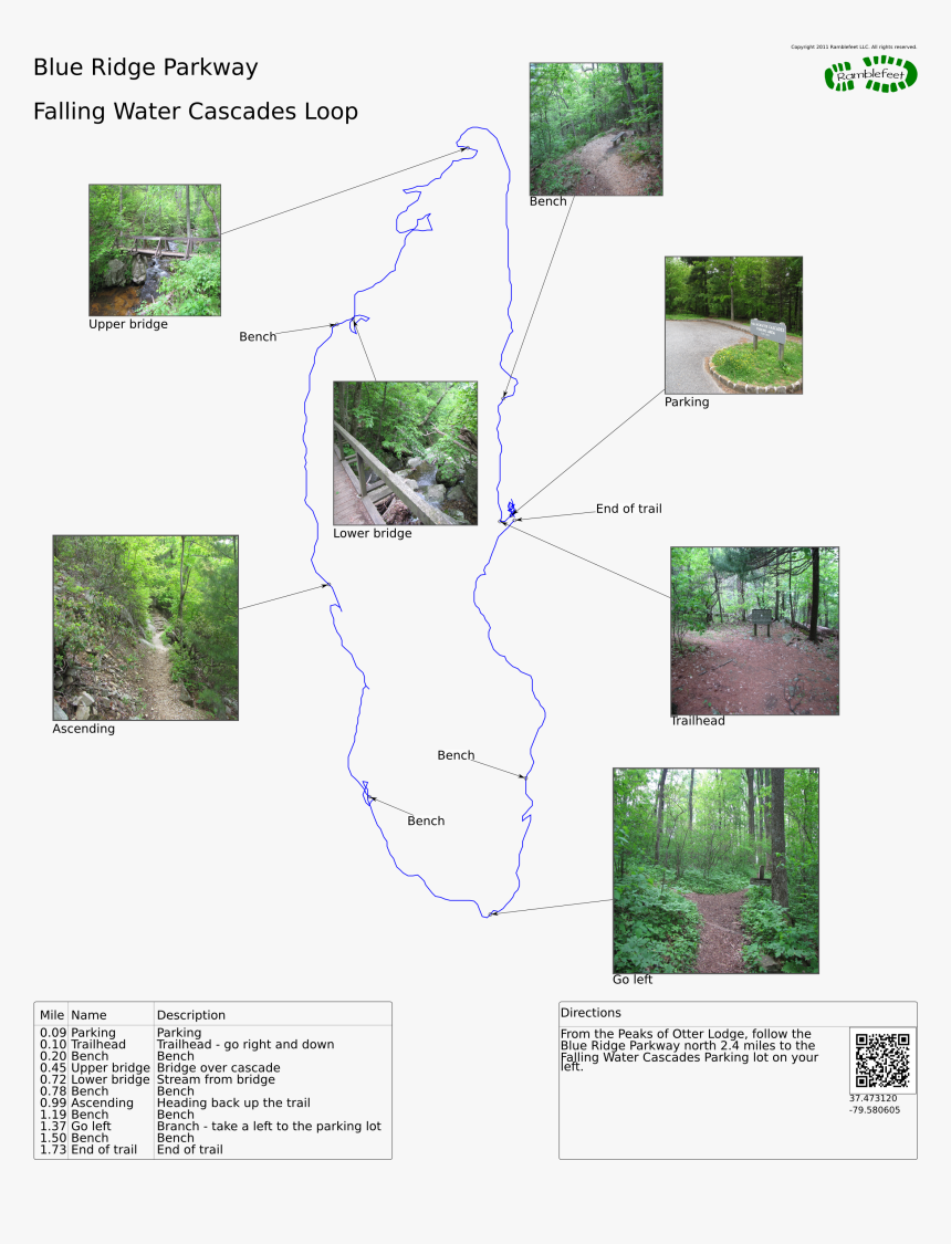 Cascades Hike Blue Ridge Parkway, HD Png Download, Free Download