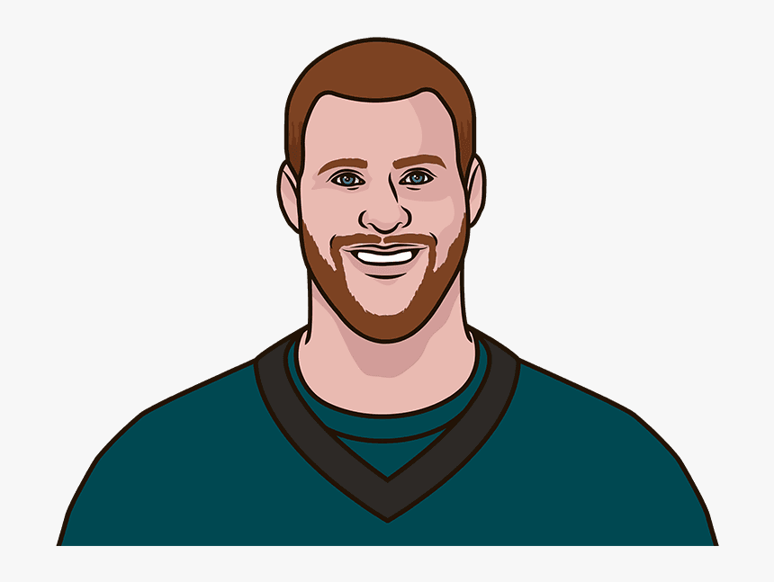 Which Qb Has The Most Passing Tds This Season Cartoon, HD Png