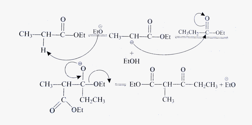 Diagram, HD Png Download, Free Download