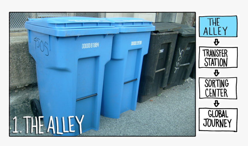 Blue Cart Recycling Chicago, HD Png Download kindpng