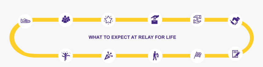 Relay For Life Logo Png, Transparent Png, Free Download