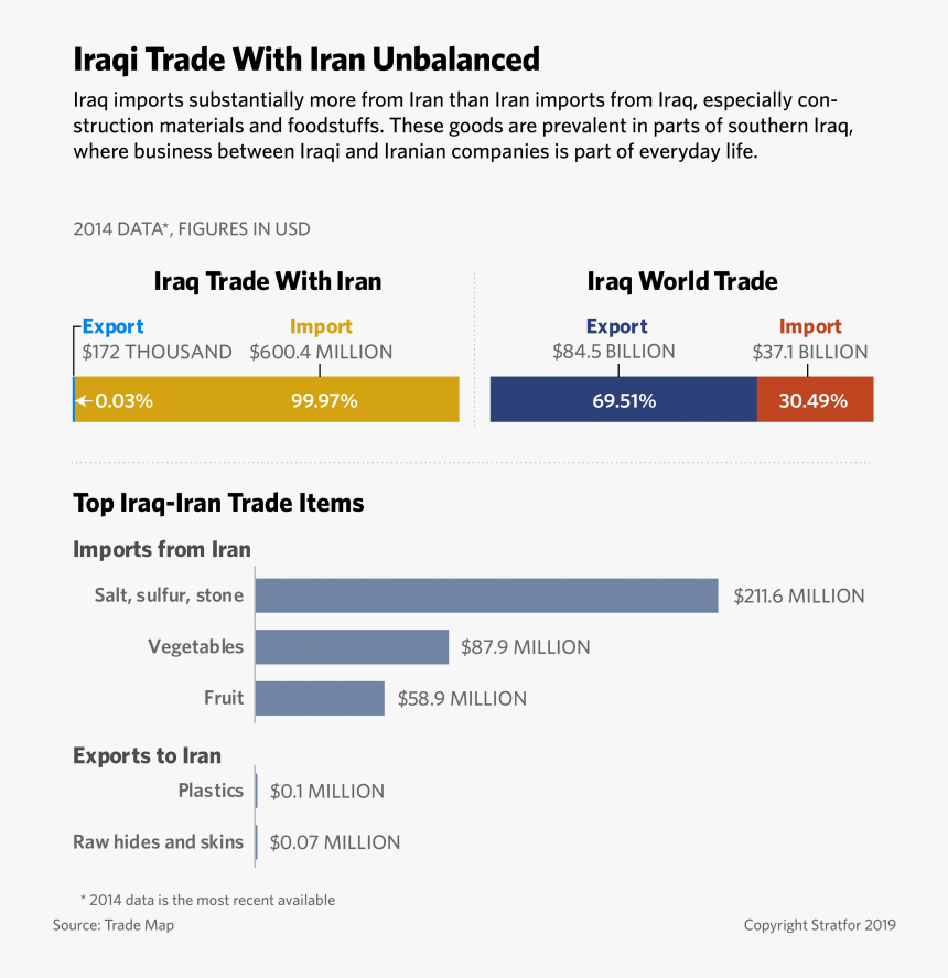 Iran Flag Png, Transparent Png, Free Download