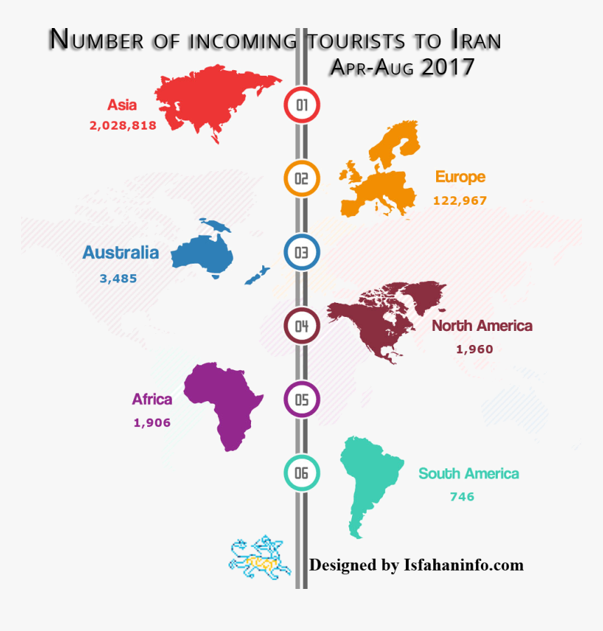 Iran Visa, HD Png Download, Free Download