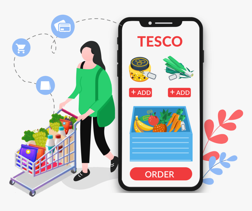 Tesco Groceries App Clone Banner, HD Png Download, Free Download