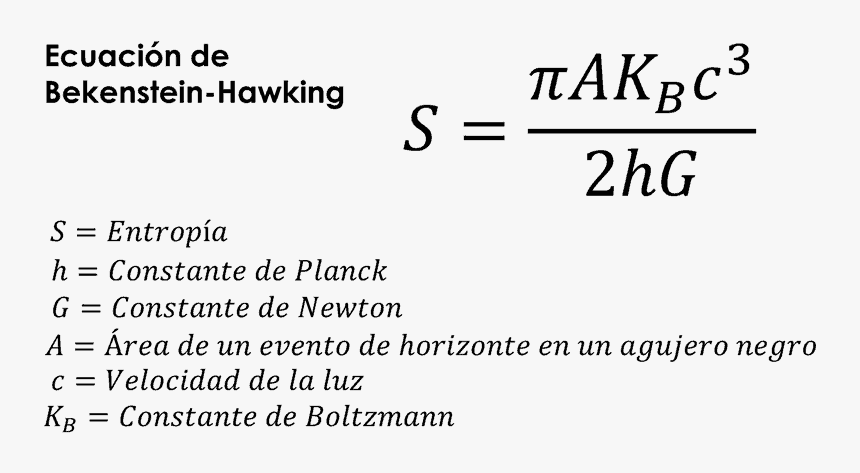 Ecuación Bekenstein Hawking, HD Png Download, Free Download