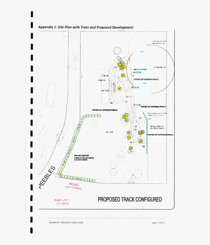 Diagram, HD Png Download, Free Download