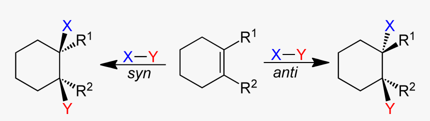 Syn & Anti Addition V - Sin Anti, HD Png Download, Free Download