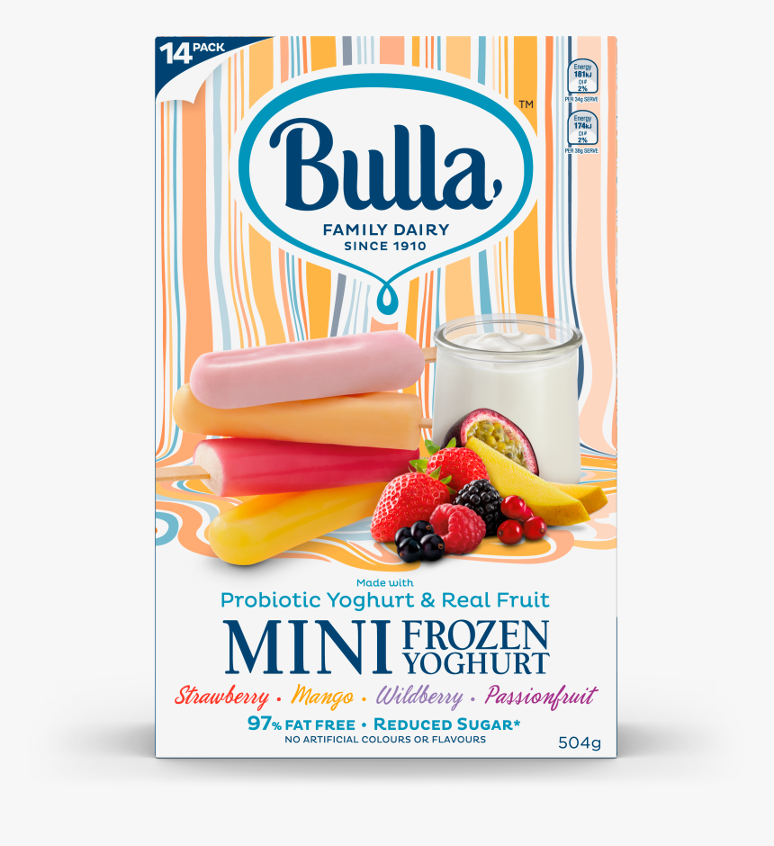 Bulla Splits Ice Cream, HD Png Download, Free Download