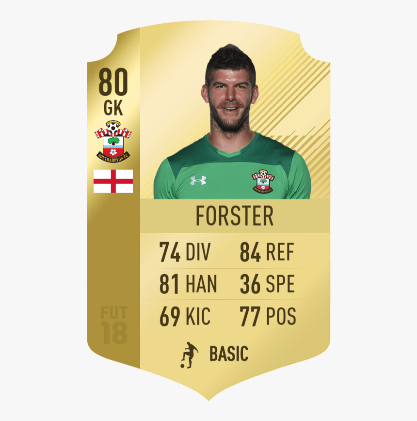 Forster - Daniel Sturridge Fifa 20, HD Png Download, Free Download