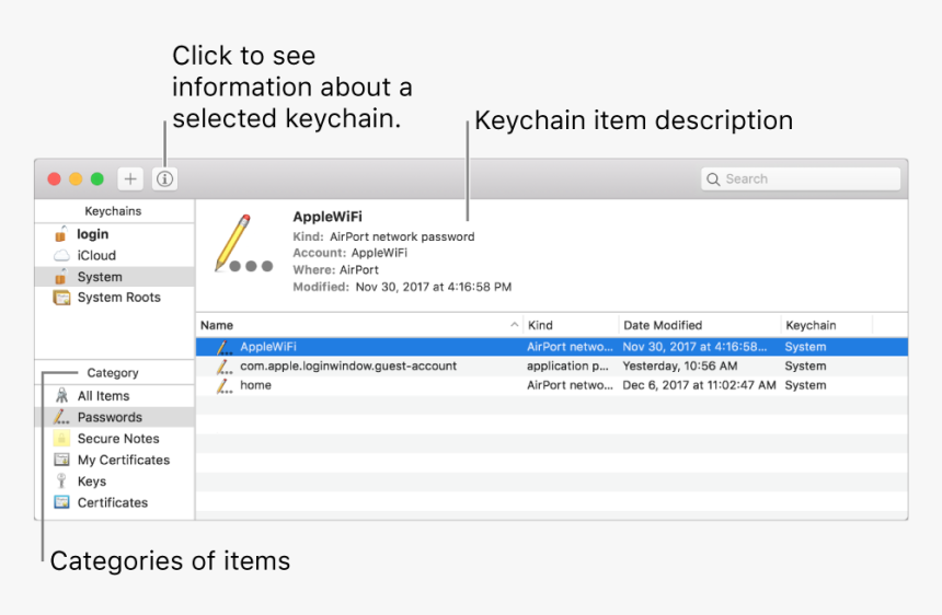 Keychain Access Mac, HD Png Download, Free Download