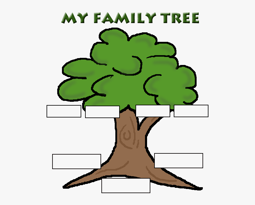 Family tree английский