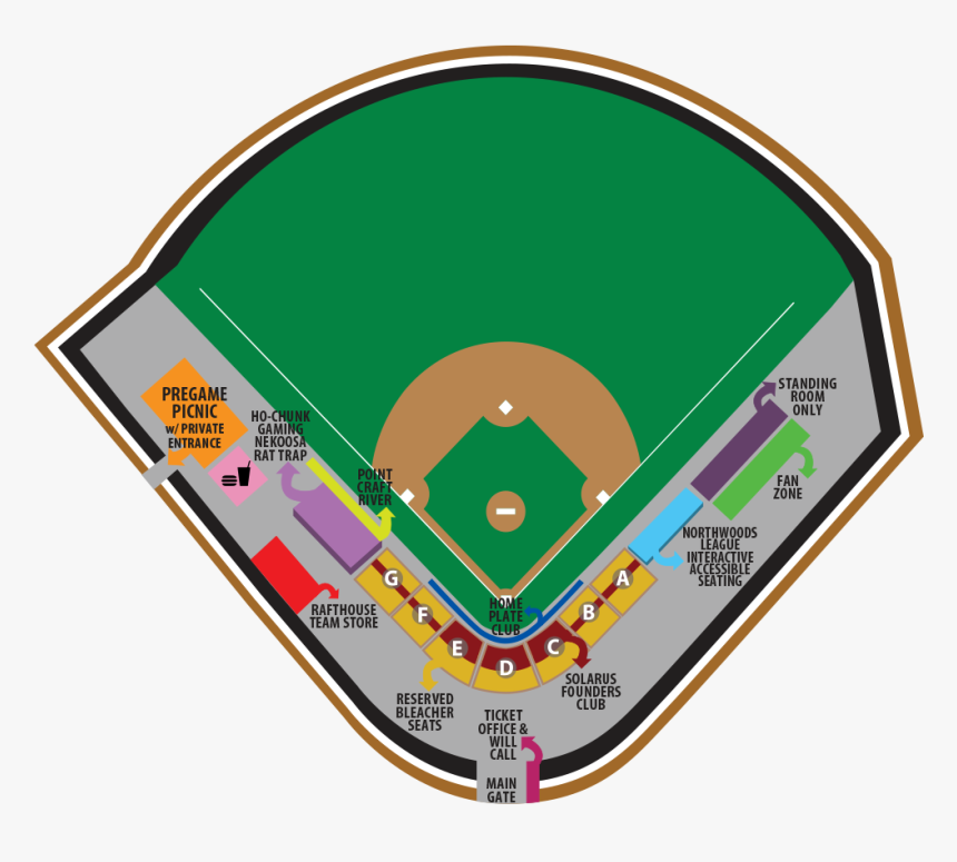 Transparent Baseball Field Png - Wisconsin Rapids Rafters Stadium, Png Download, Free Download