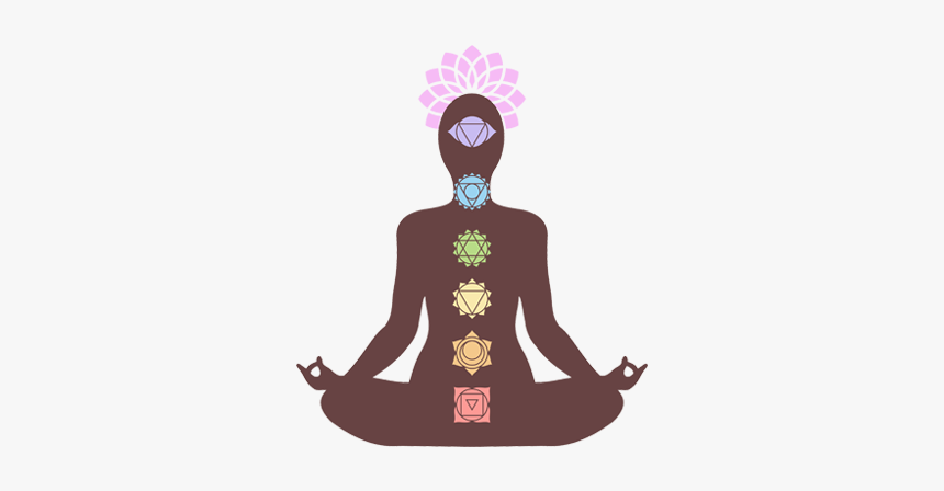 #png #yoga #chakras #chakra - Crown Chakra, Transparent Png, Free Download