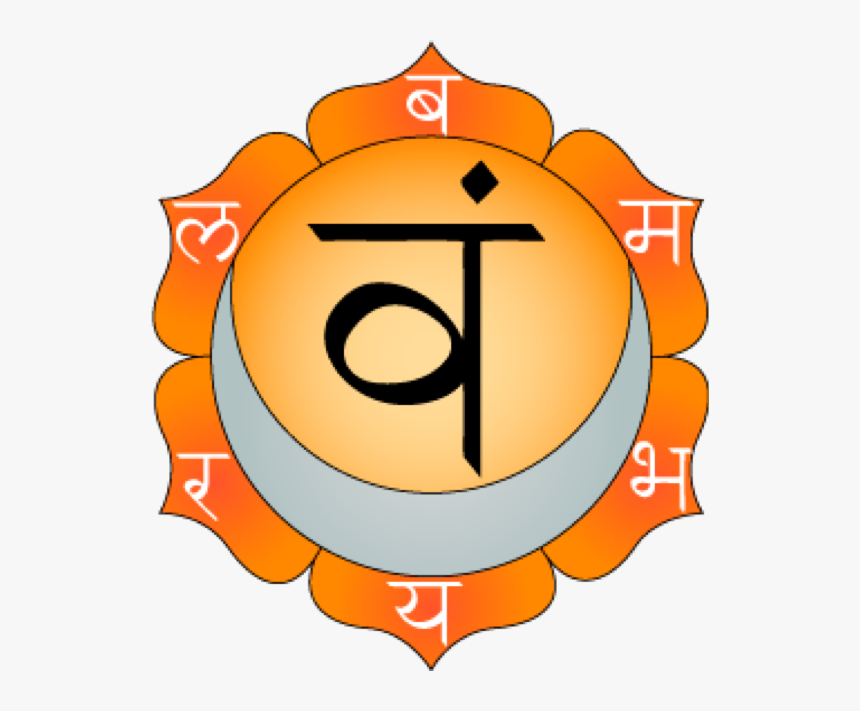 Swadhisthana Chakra, HD Png Download, Free Download