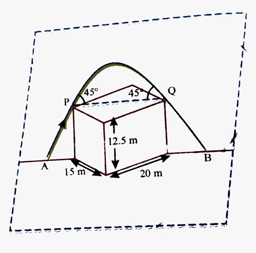 Diagram, HD Png Download, Free Download